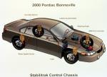 Pontiac Bonneville 2000 года